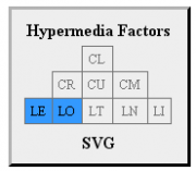 hfactors-svg.png